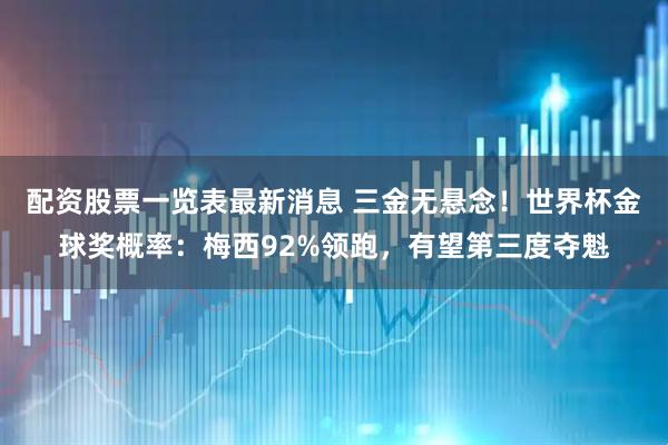配资股票一览表最新消息 三金无悬念！世界杯金球奖概率：梅西92%领跑，有望第三度夺魁